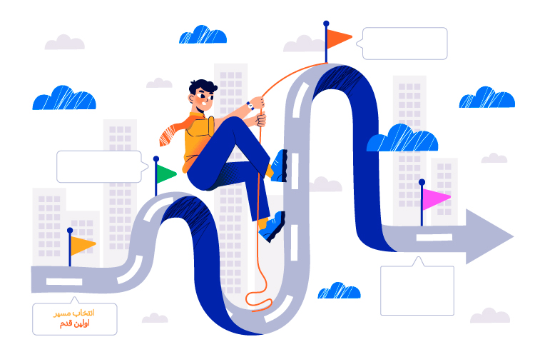 Best fonts every designer